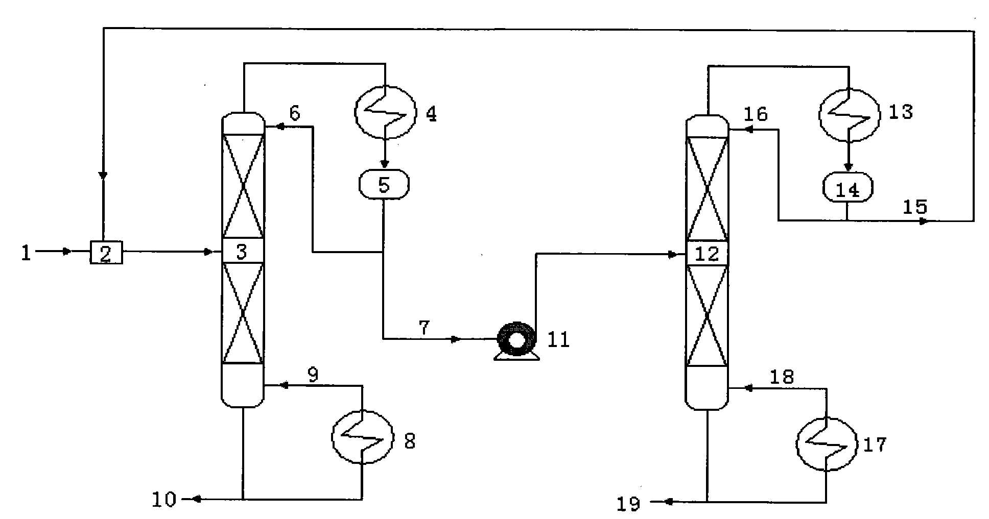 Method for separating azeotropic mixture of ethyl methyl ketone and water through variable-pressure rectification