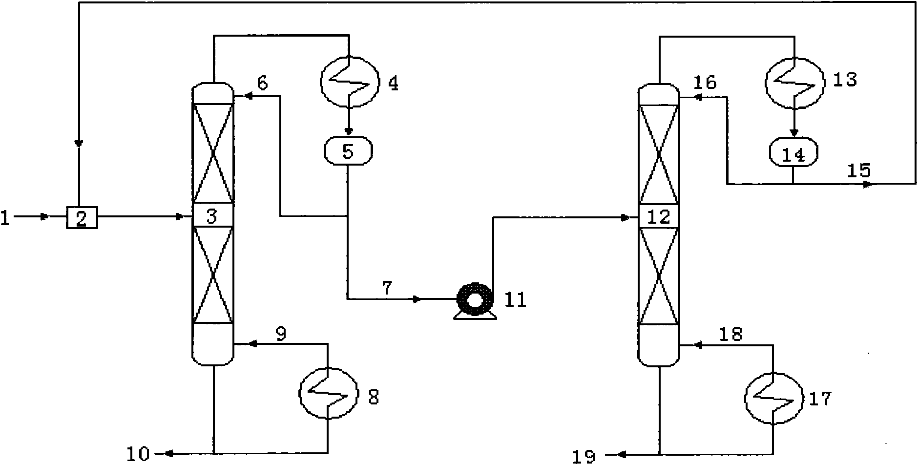 Method for separating azeotropic mixture of ethyl methyl ketone and water through variable-pressure rectification