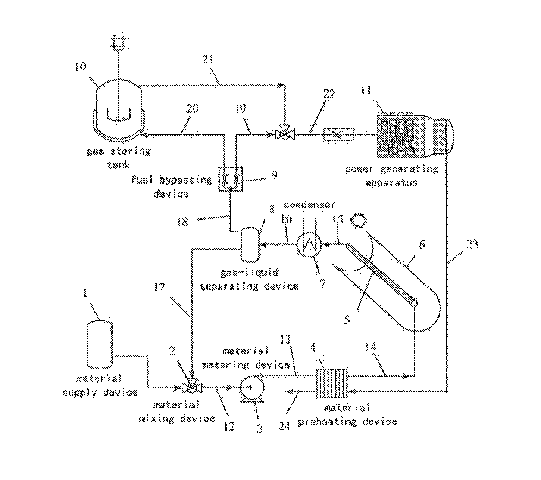 Power generating system and method by combining medium-and-low temperature solar energy with fossil fuel thermochemistry