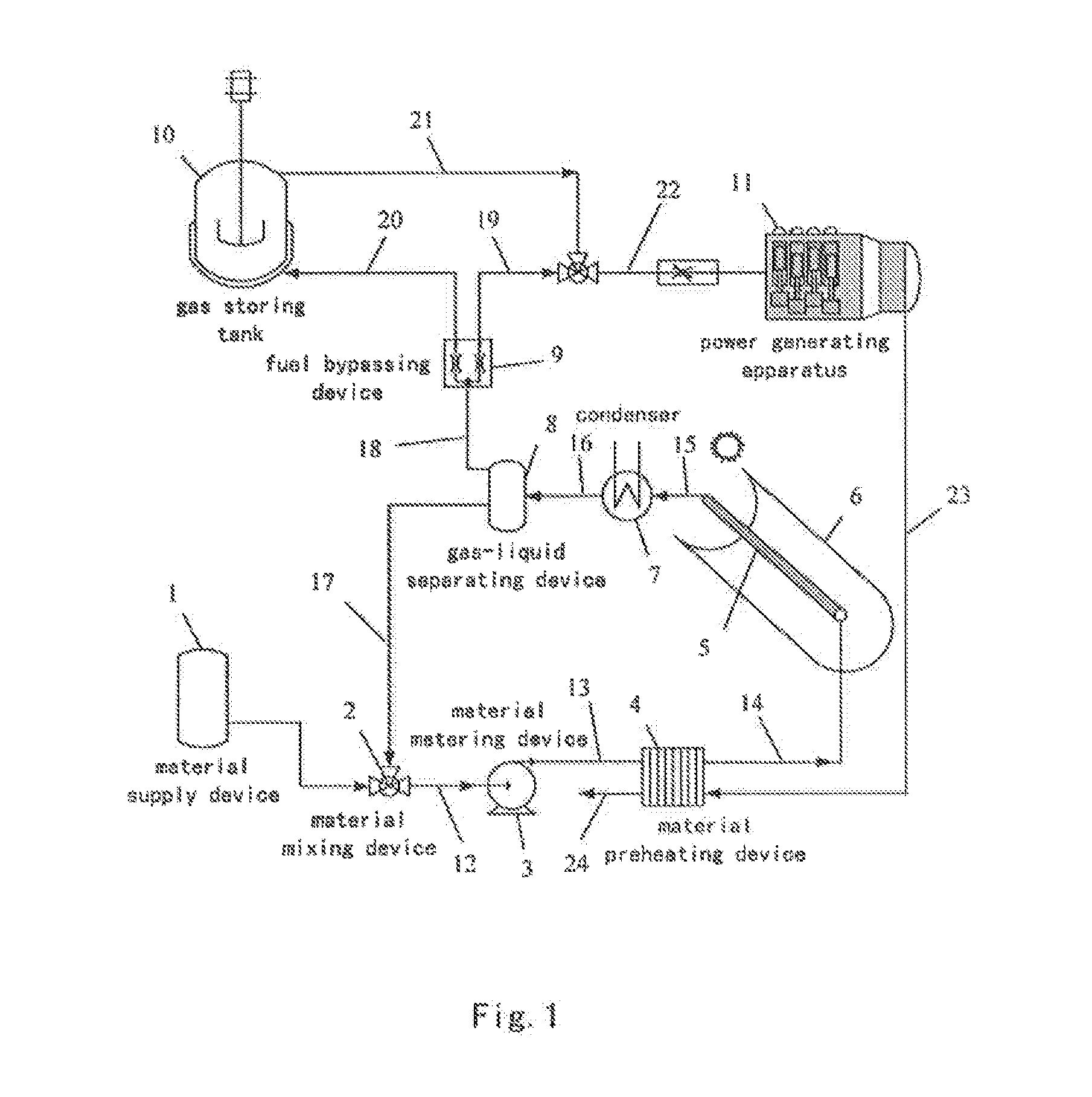 Power generating system and method by combining medium-and-low temperature solar energy with fossil fuel thermochemistry