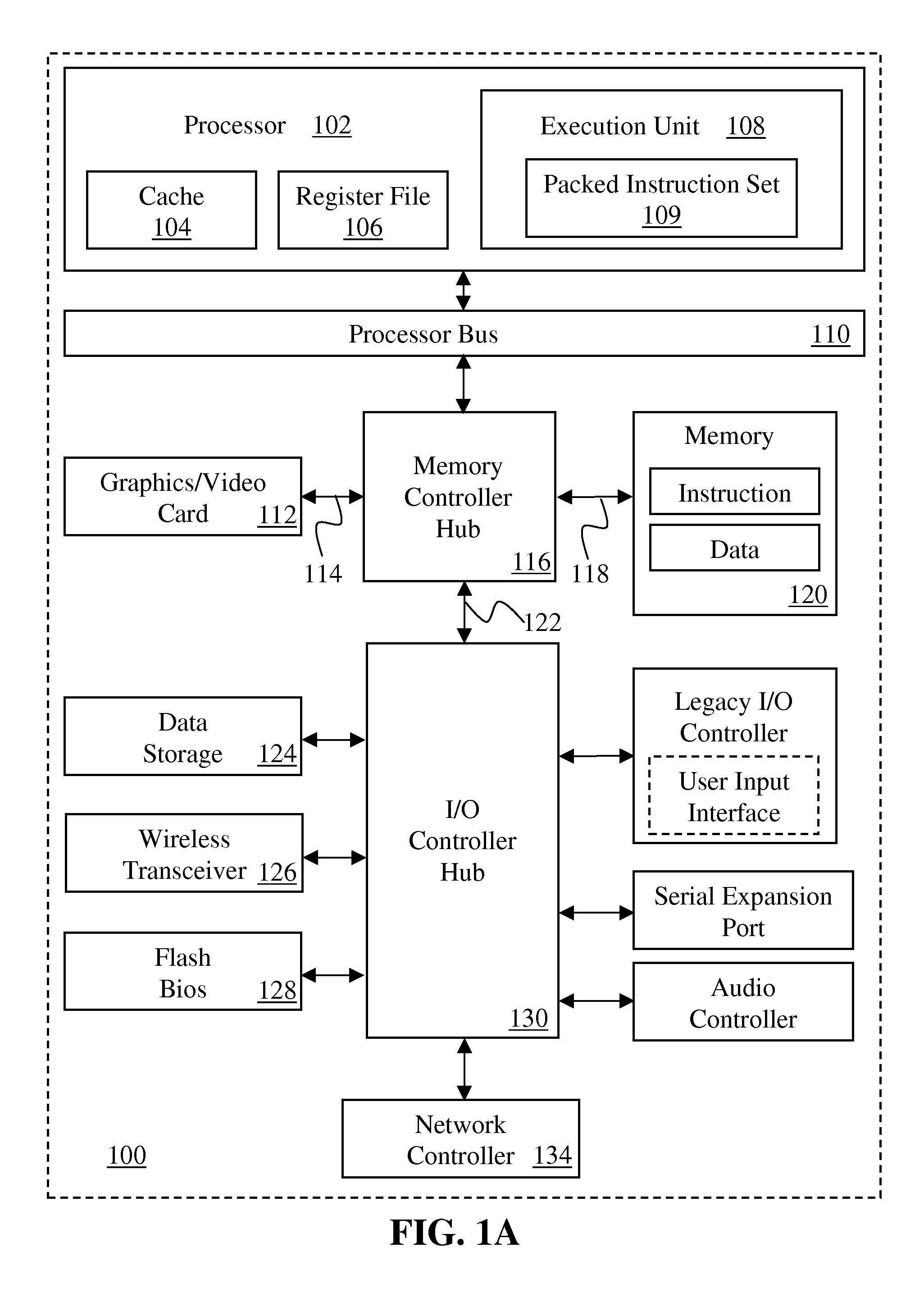 Methods, apparatus, instructions and logic to provide vector population count functionality