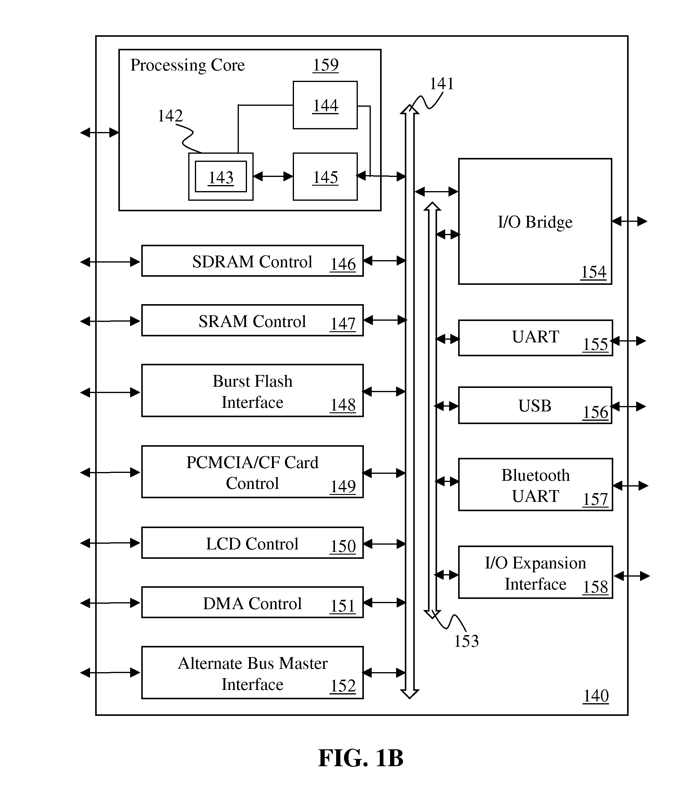 Methods, apparatus, instructions and logic to provide vector population count functionality