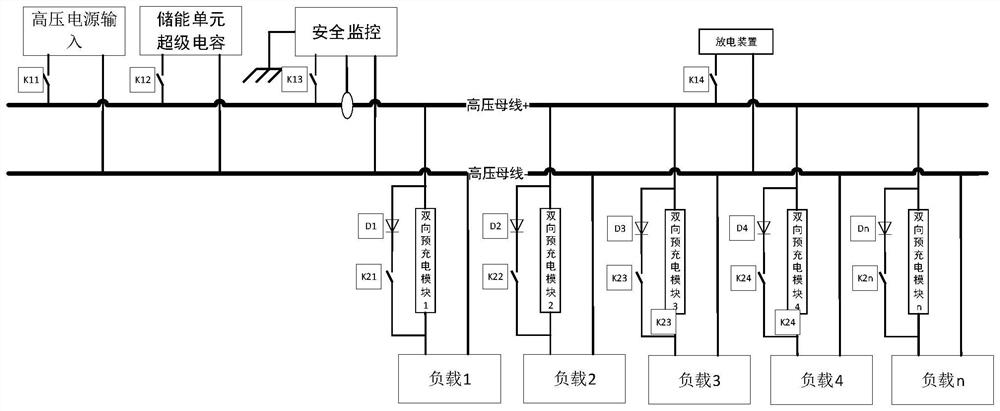 Voltage balance control method between multiple task loads and bus