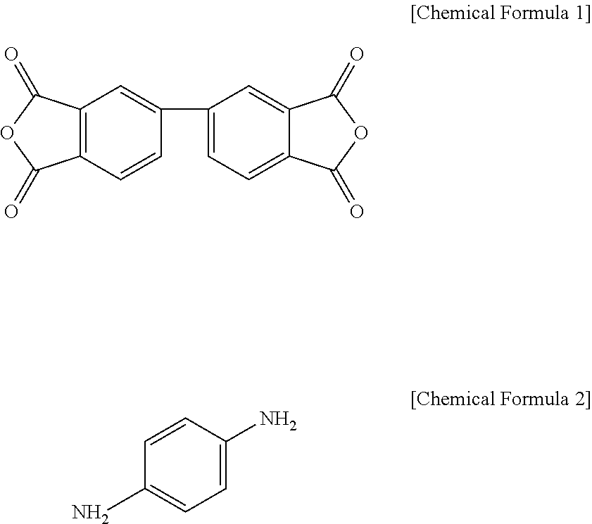 Polyimide film having improved heat resistance and method for manufacturing same