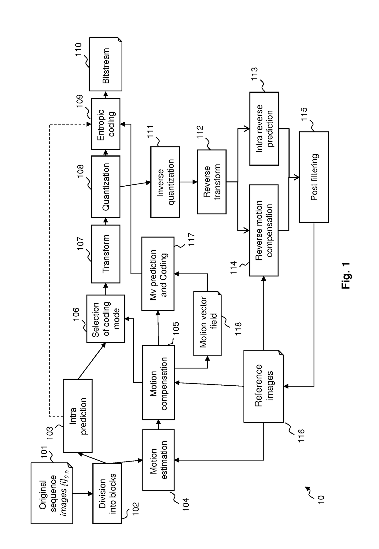 Palette predictor initializer when encoding or decoding self-contained coding structures