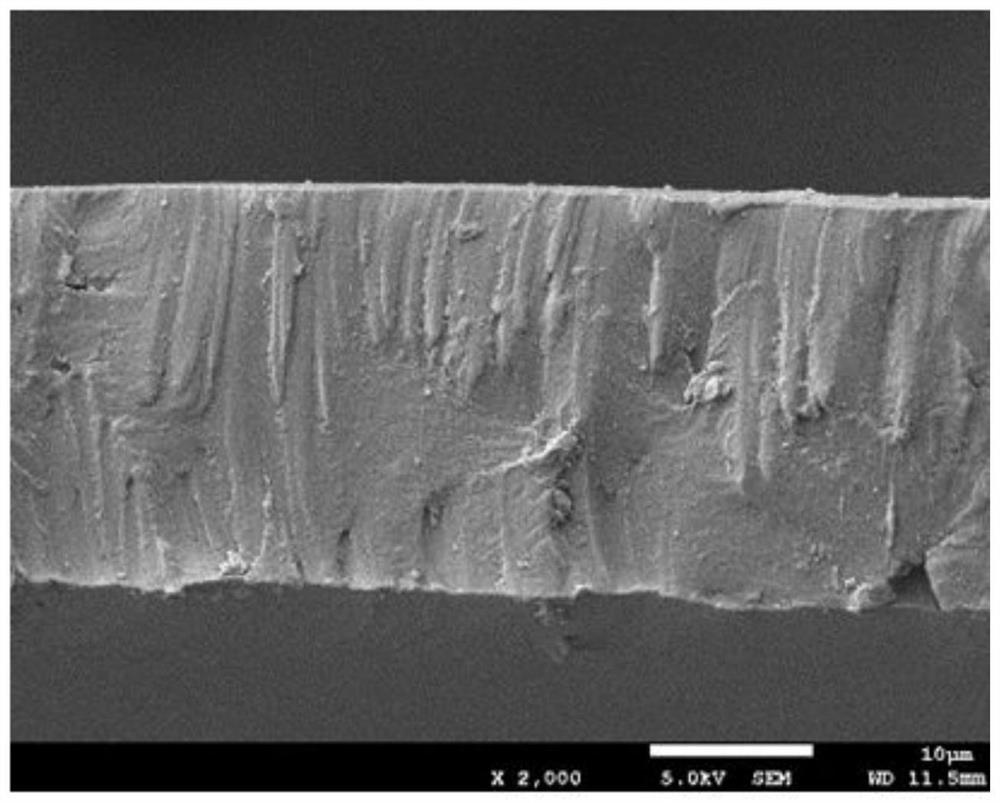 A highly transparent anti-ultraviolet nano-cellulose composite film and its preparation method