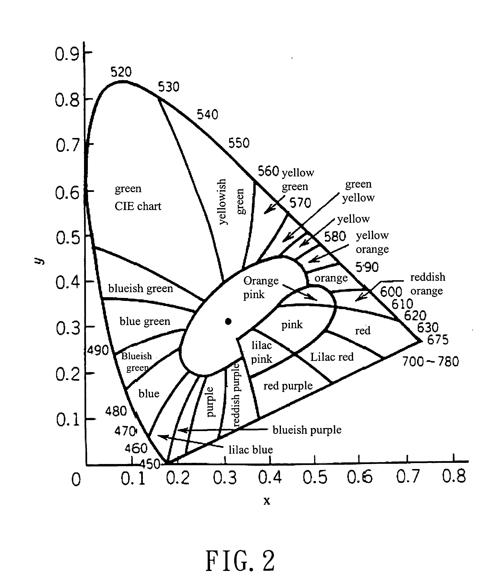 White light-emitting device