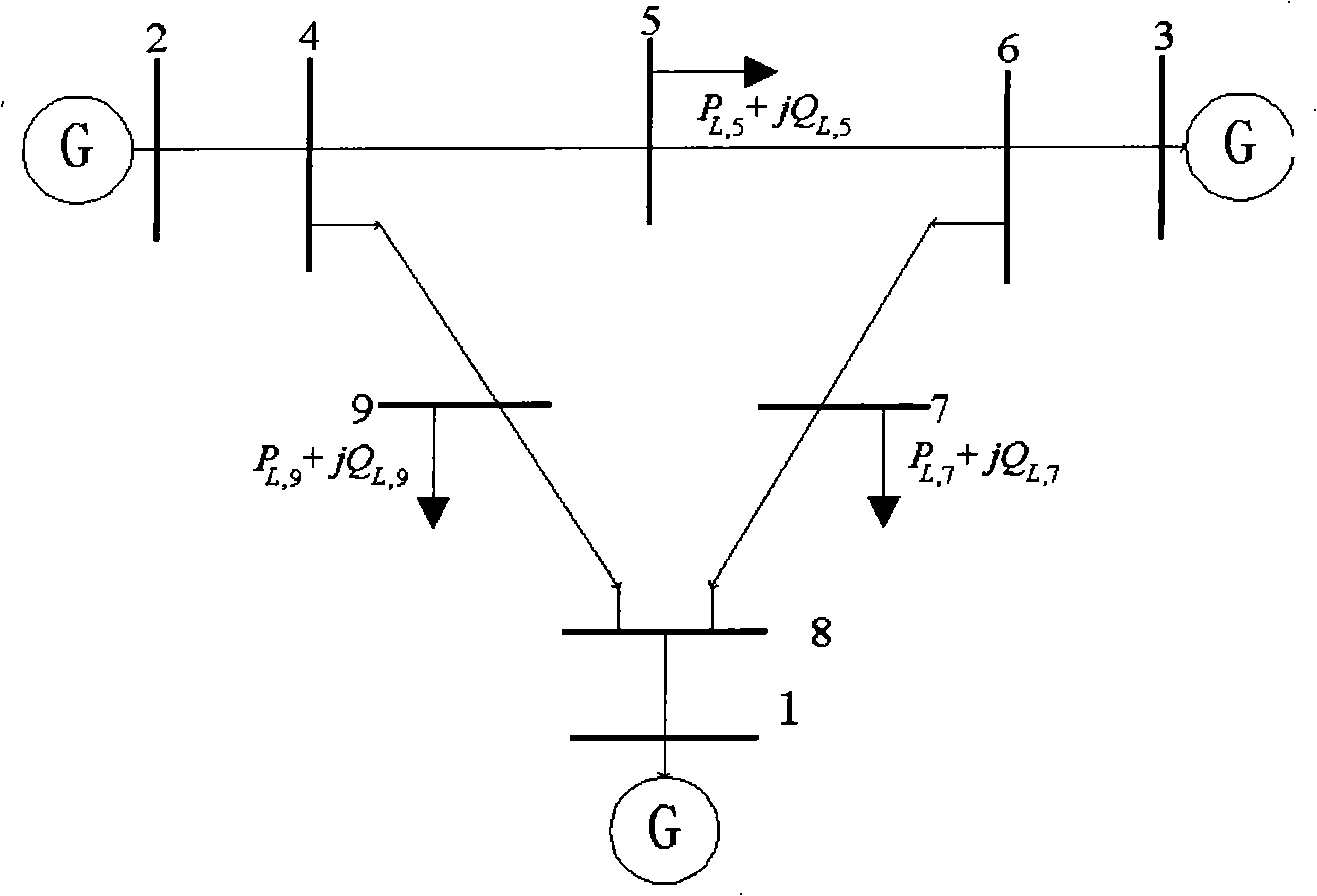 Discrimination method of double-delay dependent robust stability of power system