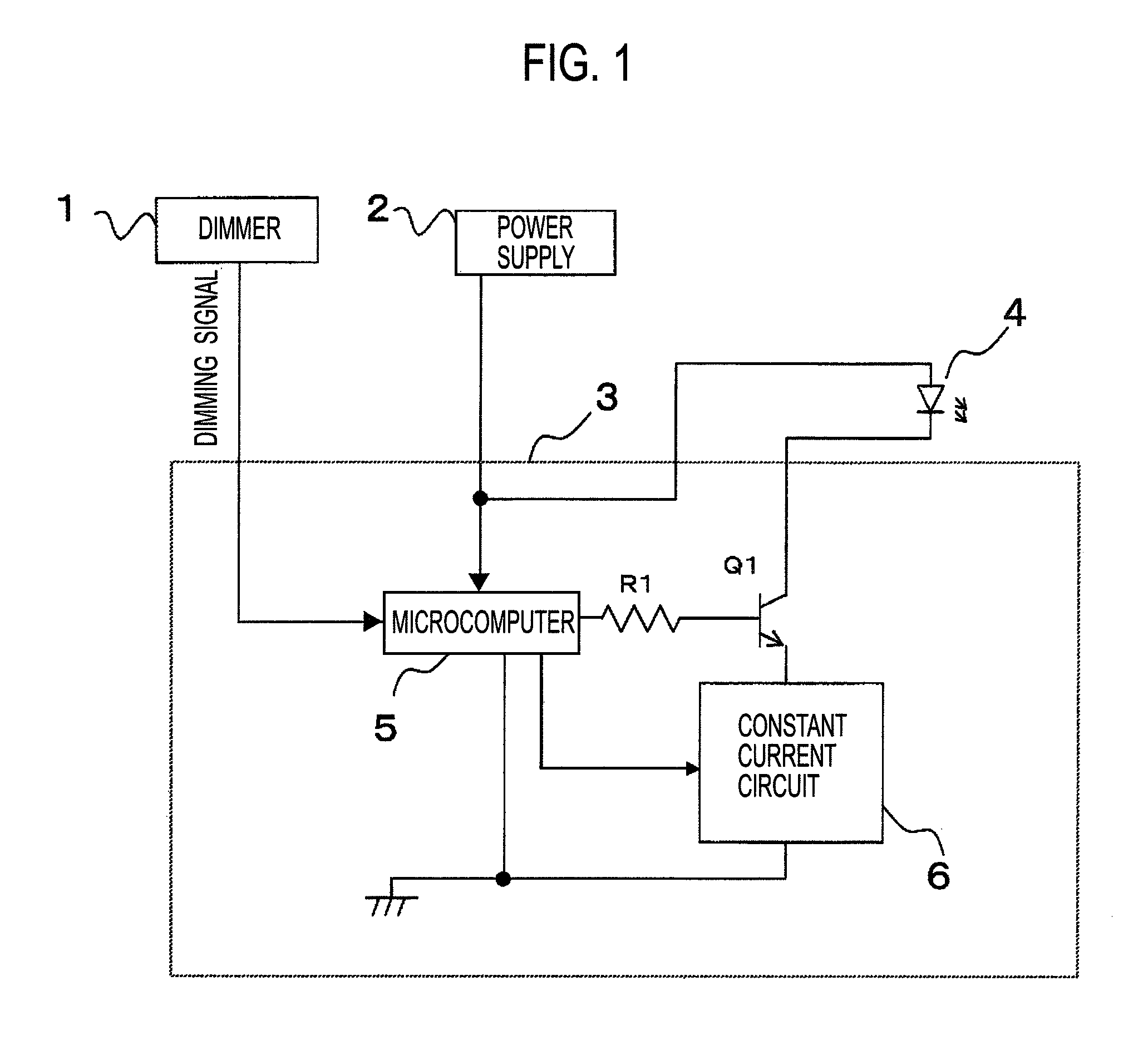 LED dimming apparatus