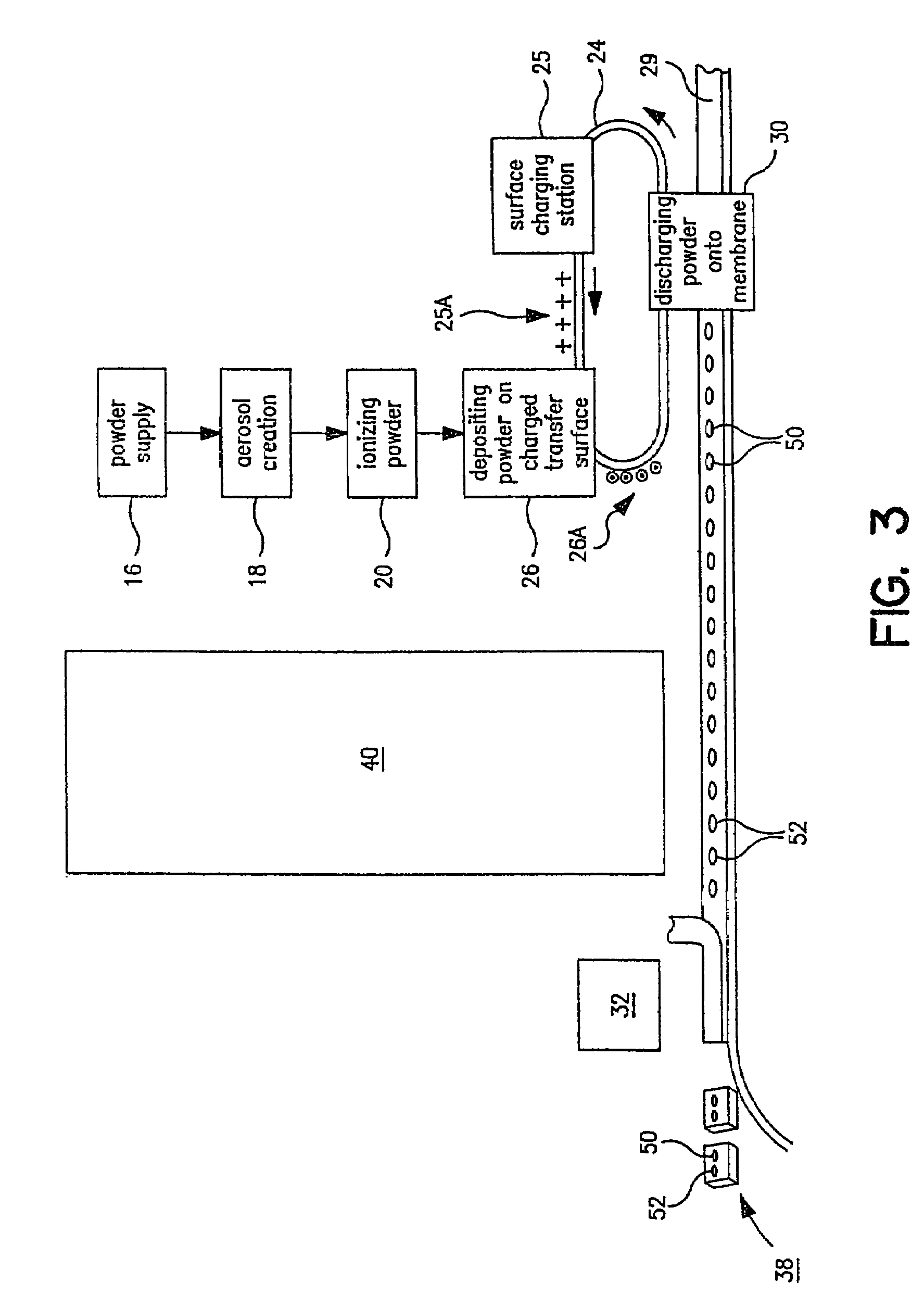 Metering and packaging of controlled release medication