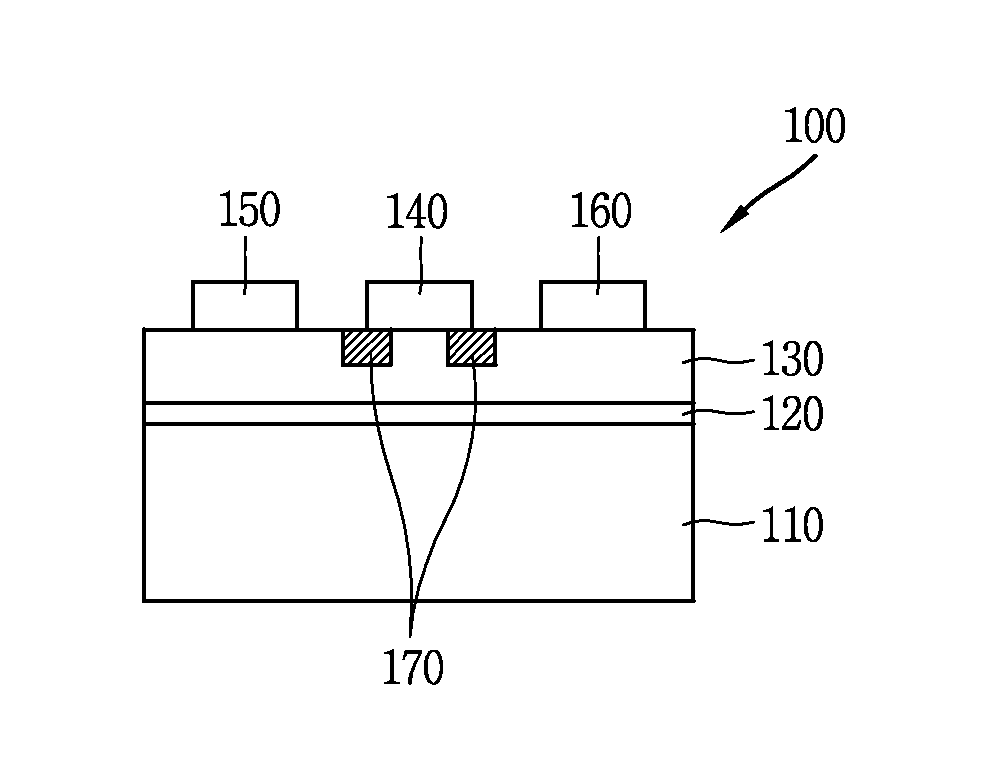 Nitride semiconductor device using selective growth and manufacturing method thereof