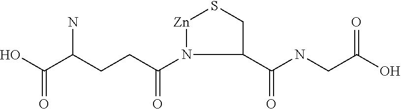 Methods of using zinc containing compounds to improve ocular health