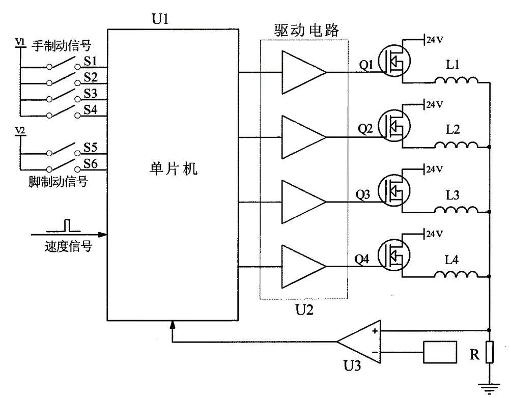 Eddy current retarder controller and control method