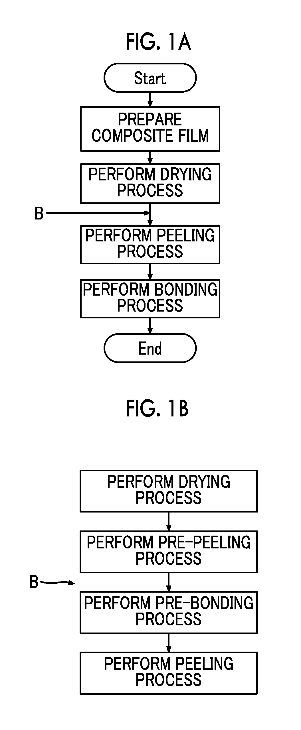 Method of manufacturing electronic device and composite film