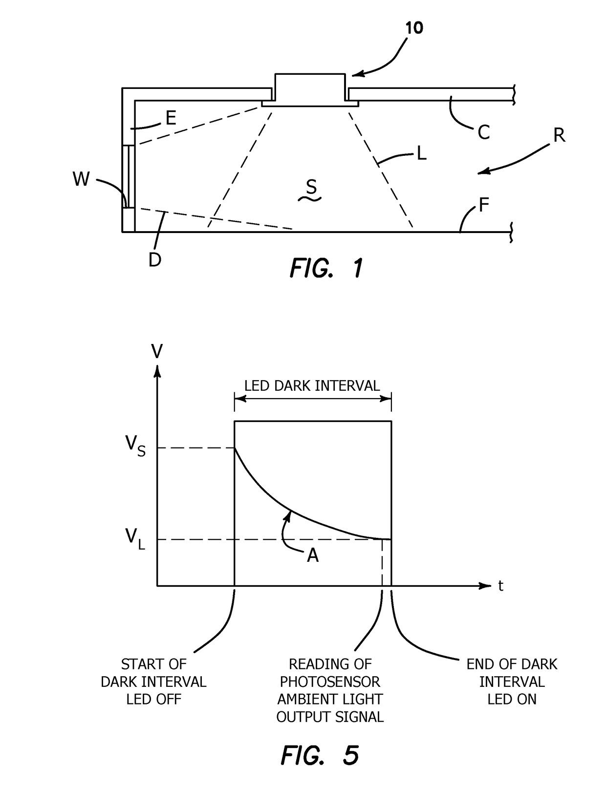 Daylight Harvesting Light Fixture and Control System for Same