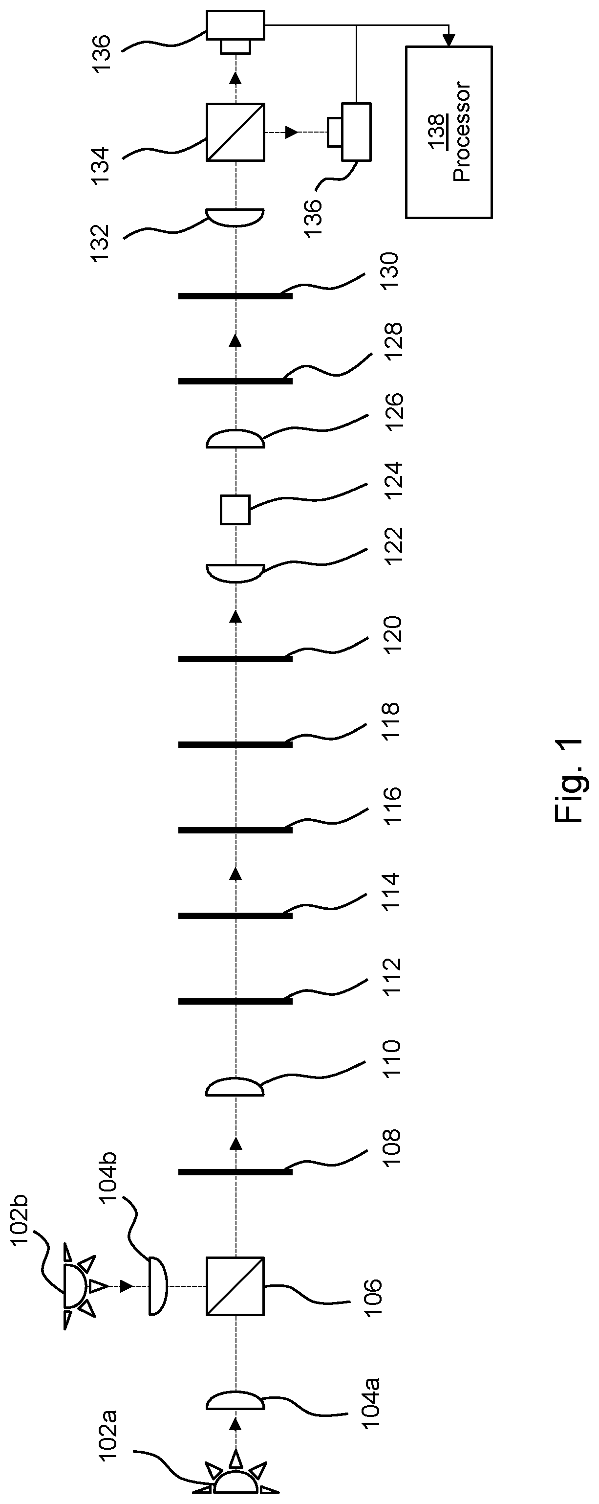 Analysing nano-objects