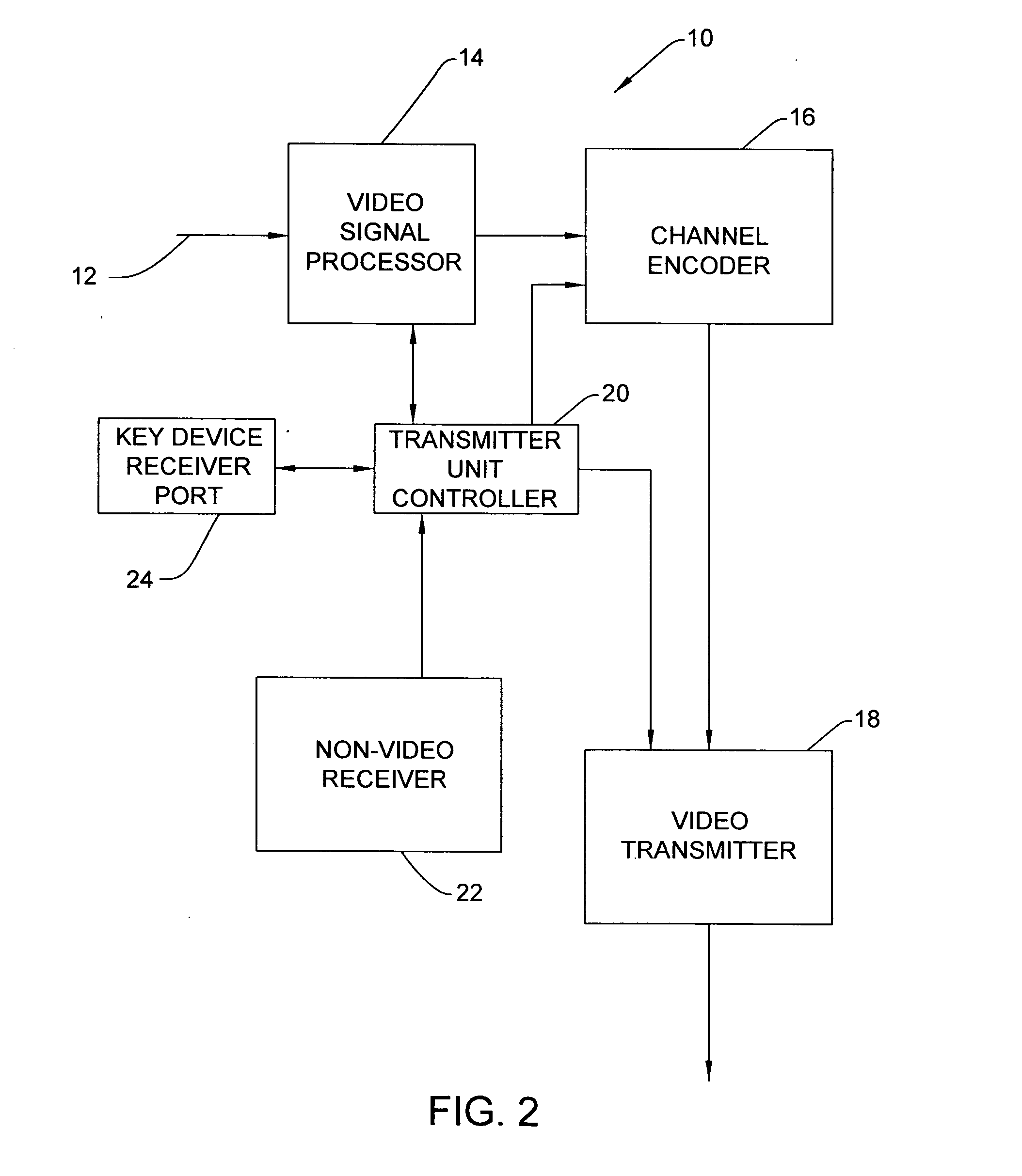 Wireless operating room communication system including video output device and video display