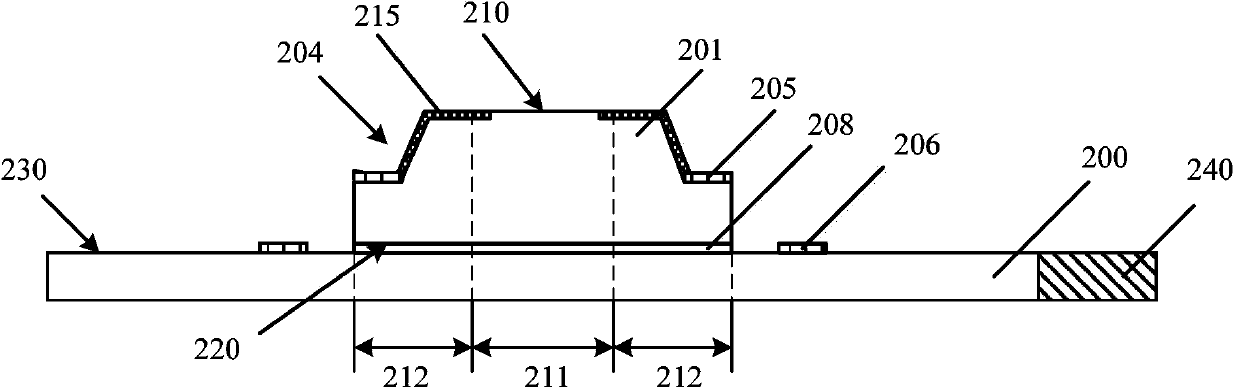 Fingerprint identification chip packaging method and fingerprint identification chip packaging structure