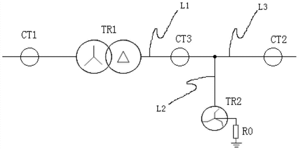 Zero-sequence current detection device and method for neutral point grounding system through small resistance