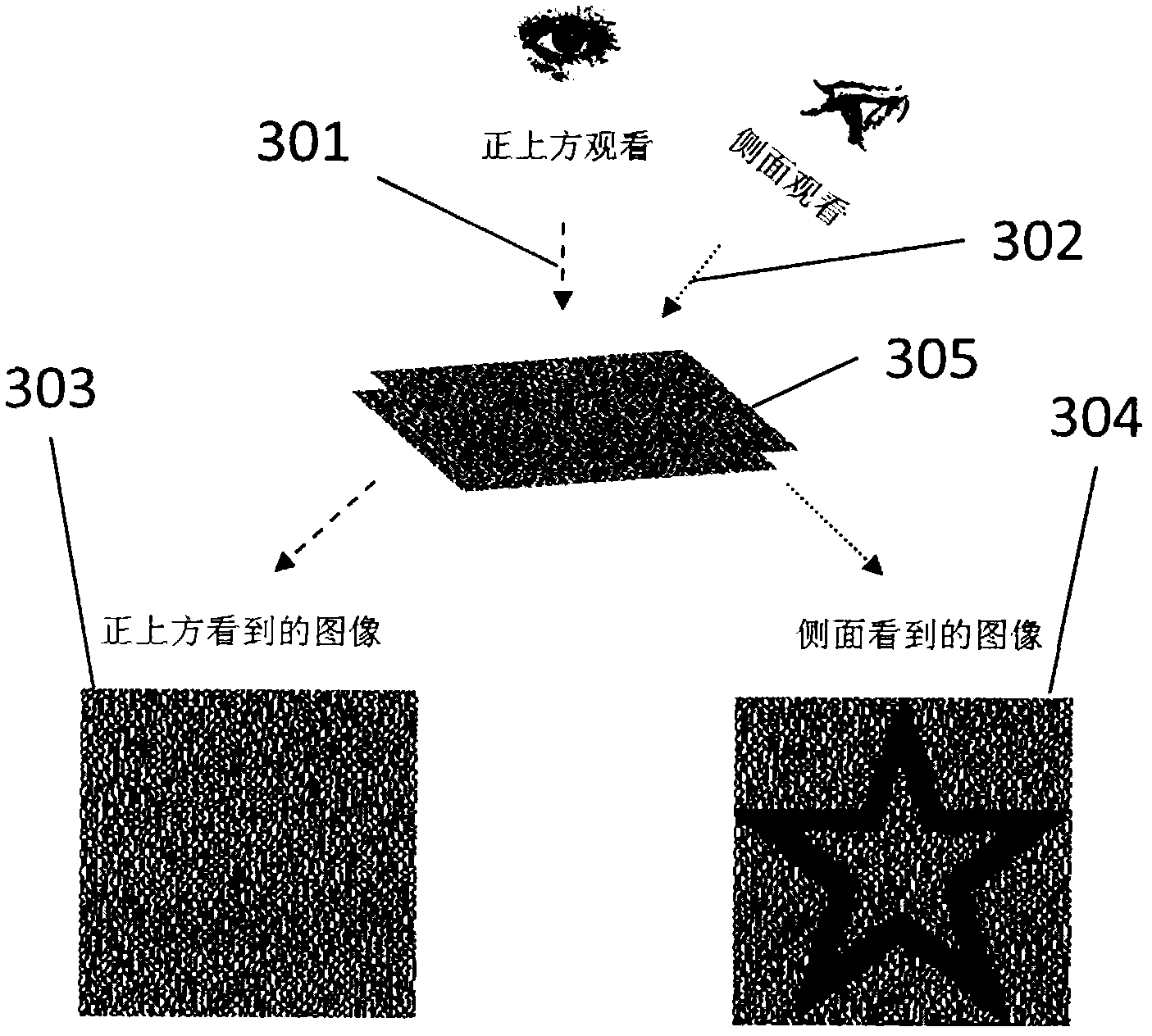 Visual-cryptography-based visible anti-copying technique