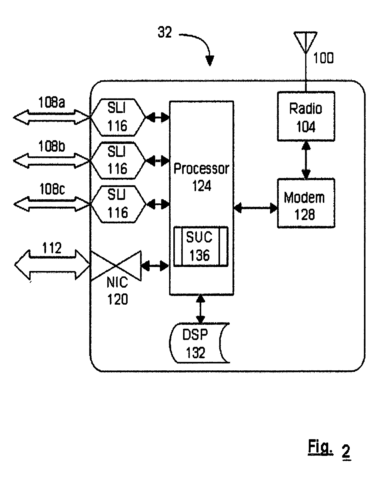 Wireless local loop