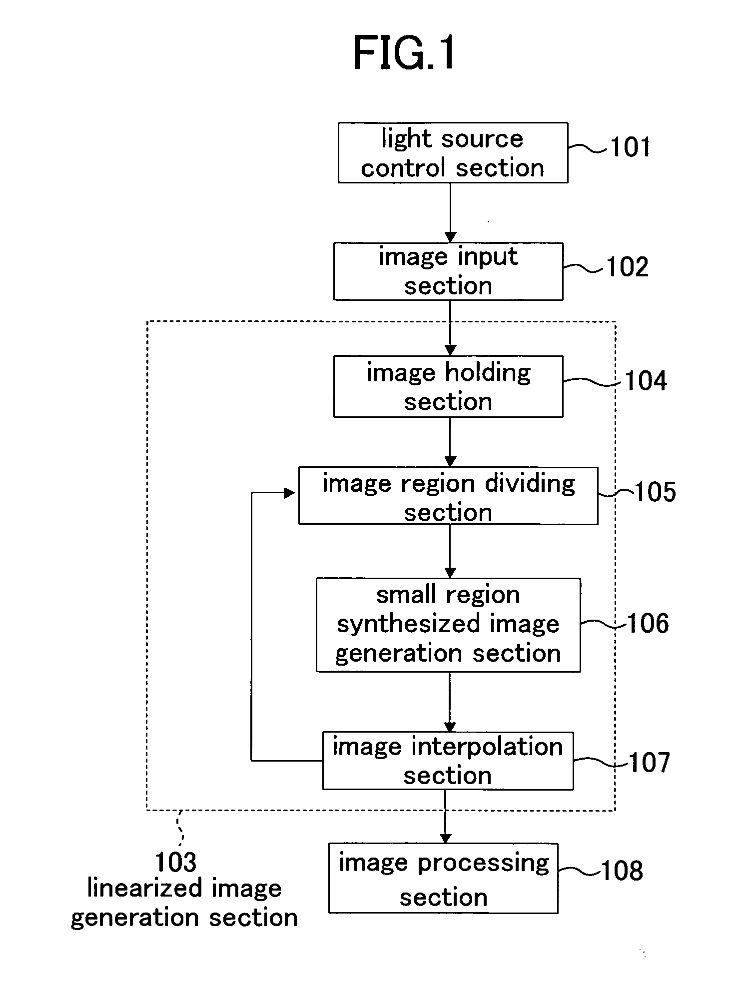 Image processing method, image processing apparatus, and image processing program