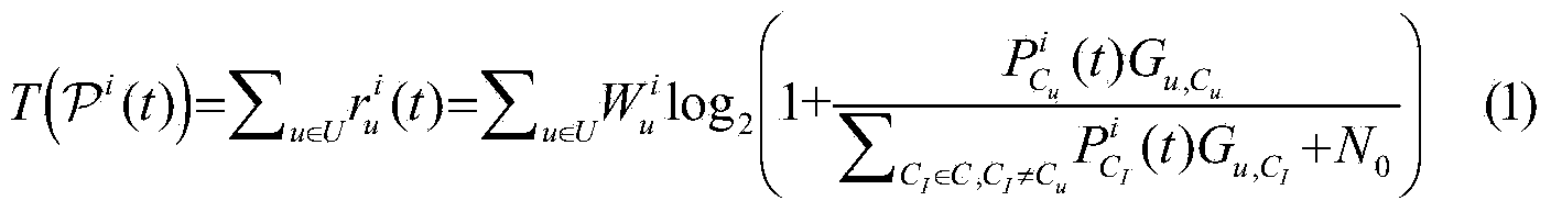 Particle swam optimization-based heterogeneous network interference coordination method