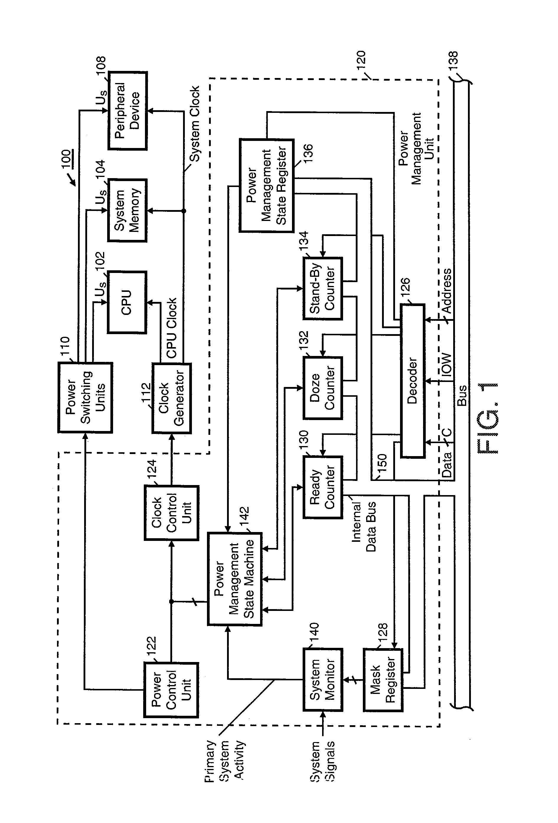 Non-recursive adaptive filter for predicting the mean processing performance of a complex system's processing core