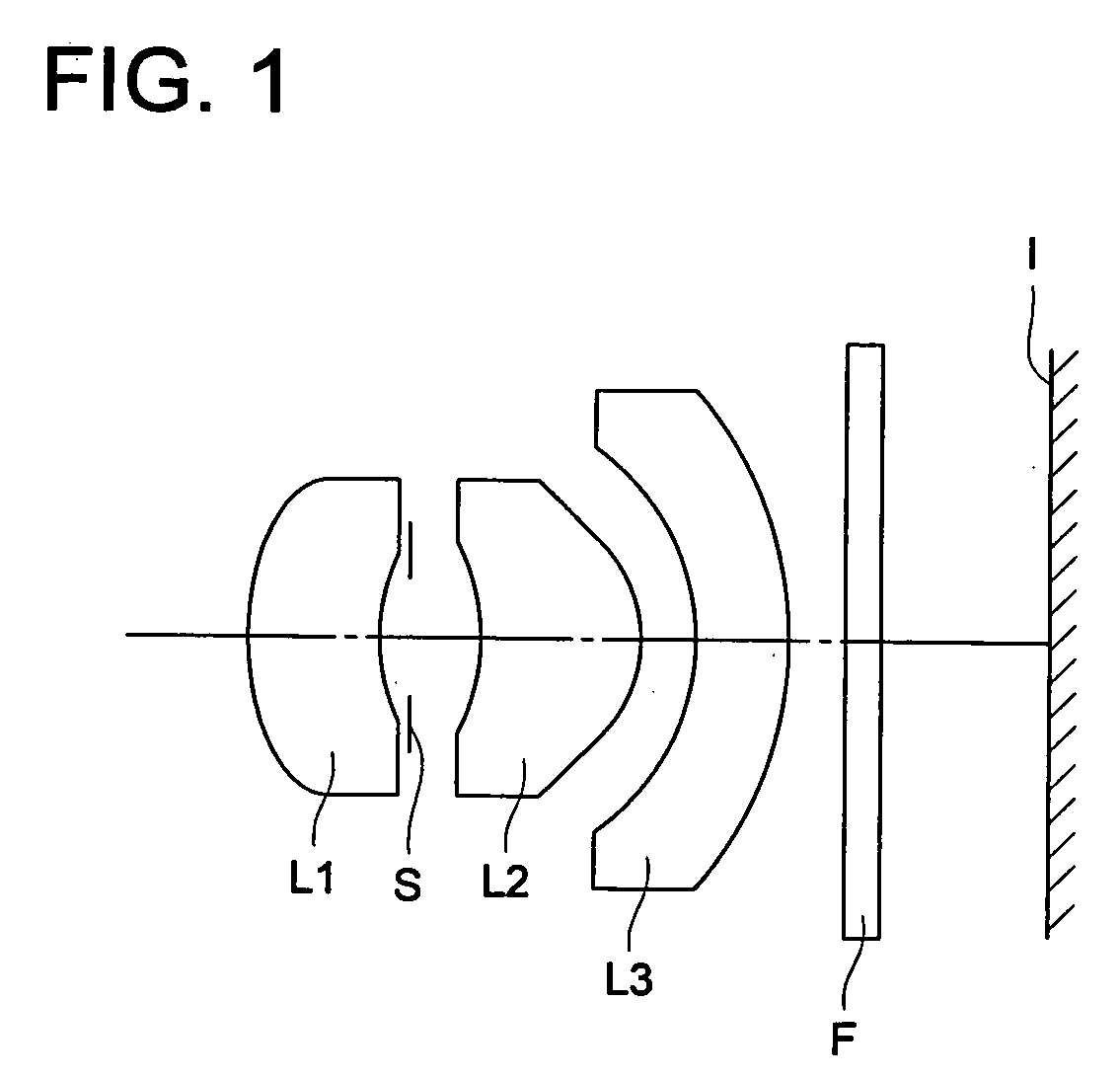 Image pick-up lens, image pick-up unit and mobile terminal