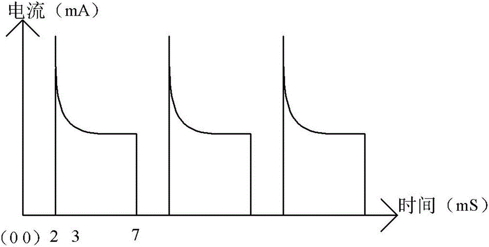 Circuit for weakening excitation current peak, electromagnetic flowmeter and electronic device