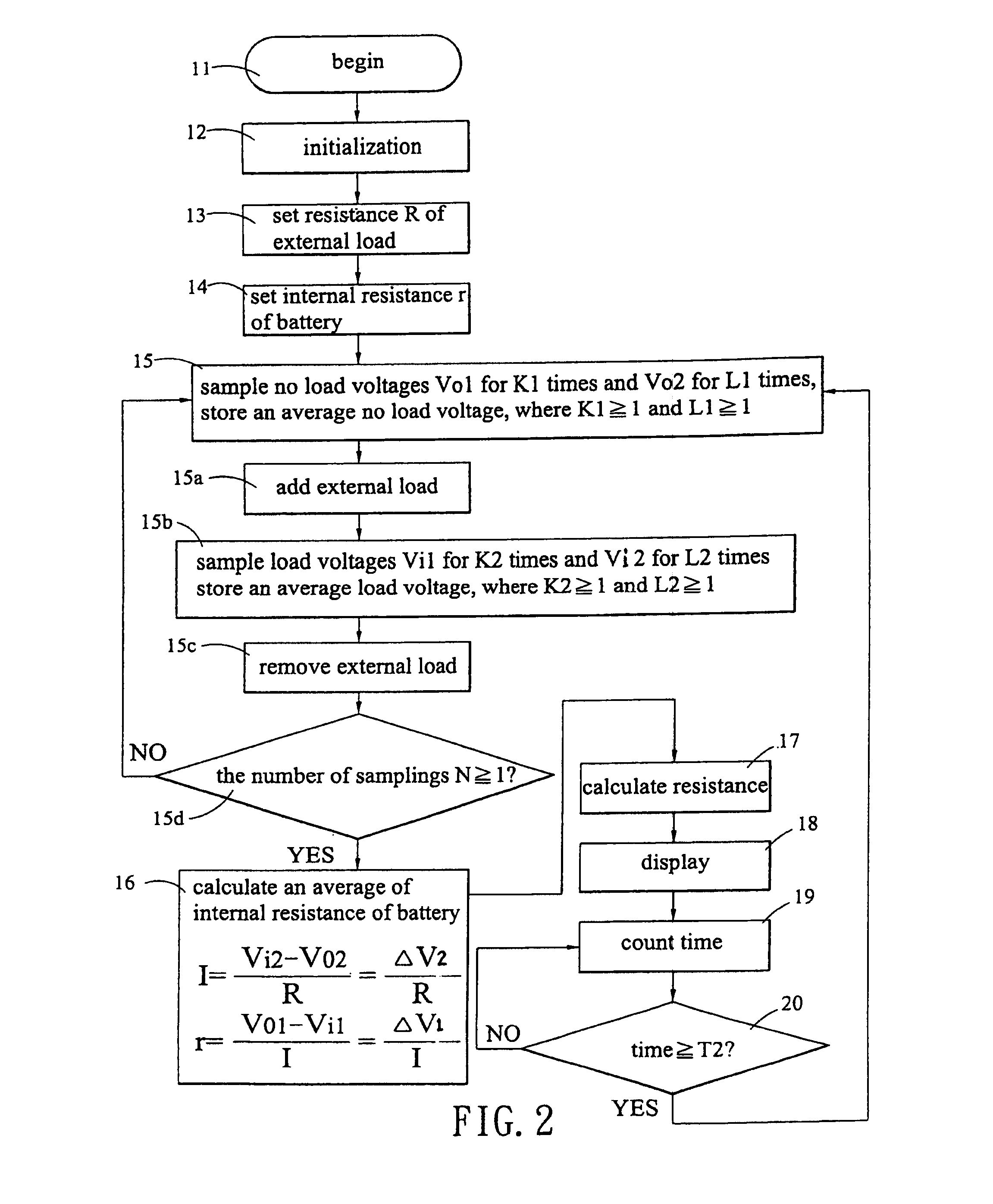 Method and apparatus for monitoring the condition of a battery by measuring its internal resistance