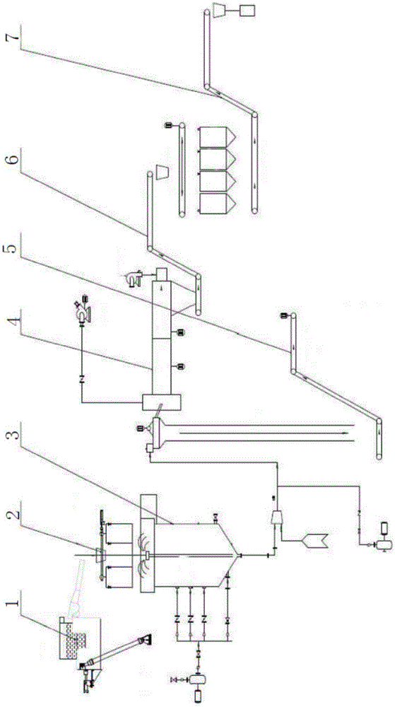 Liquid metal granulating system by adopting full-automatic program control dry process and method of liquid metal granulating system