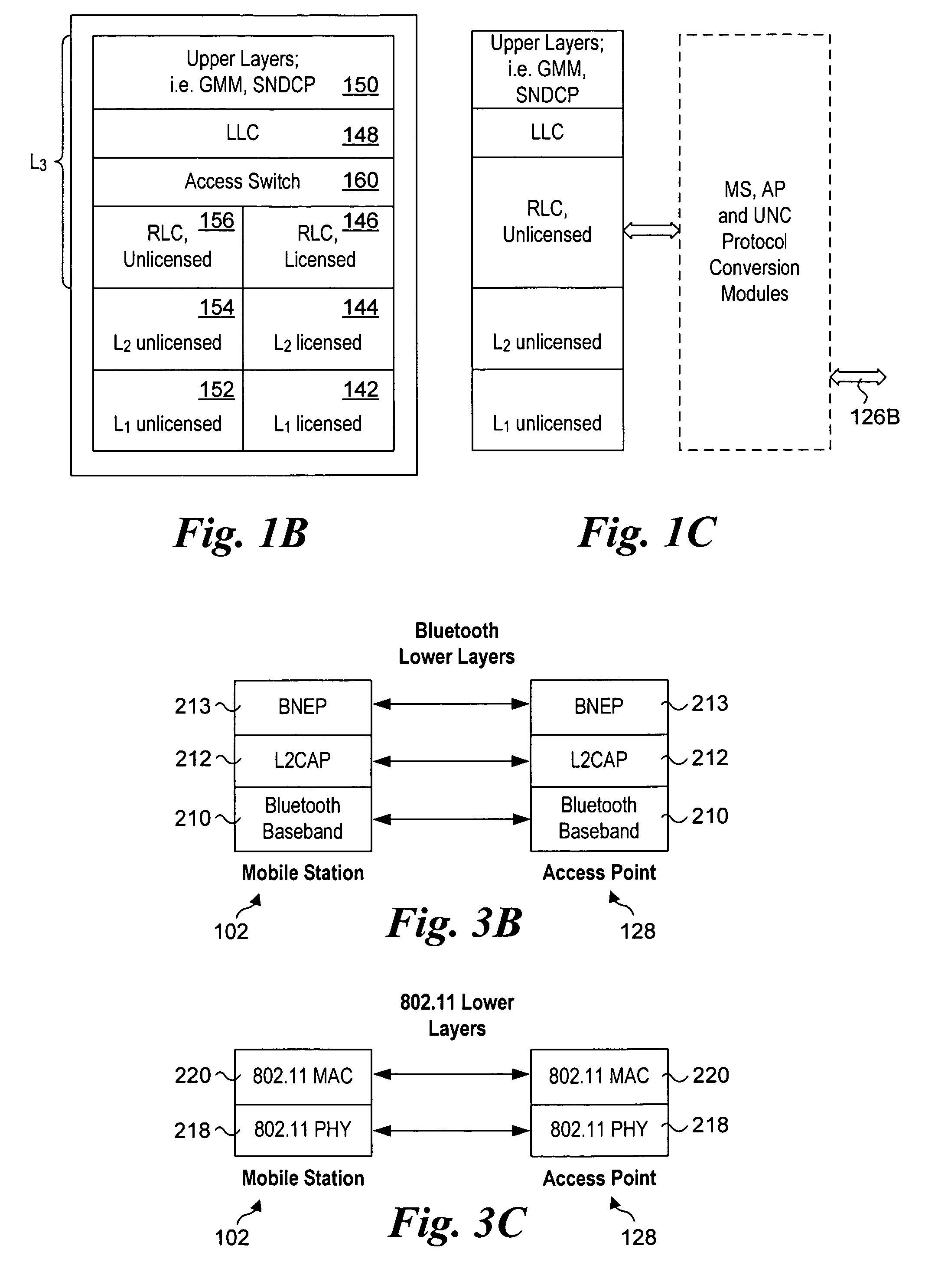 Apparatus and messages for interworking between unlicensed access network and GPRS network for data services