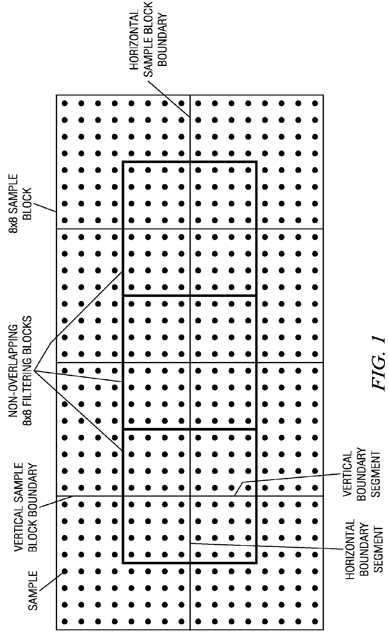 Block-based parallel deblocking filter in video coding