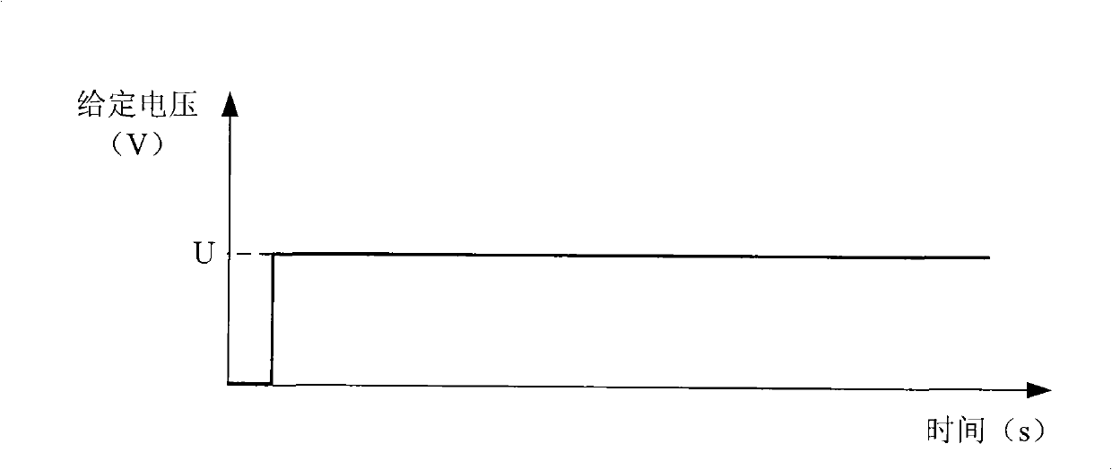 Control method of constant torque of switched reluctance motor