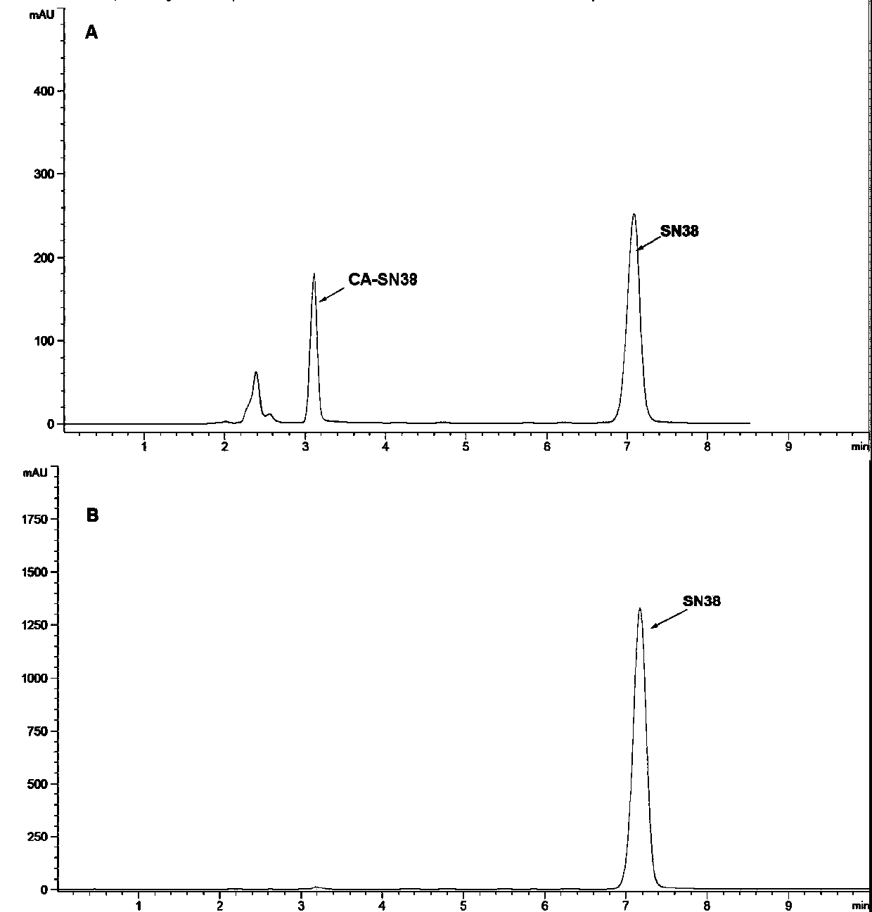 Method for preparing camptothecin drug nanocrystals by using reversible decomposition method