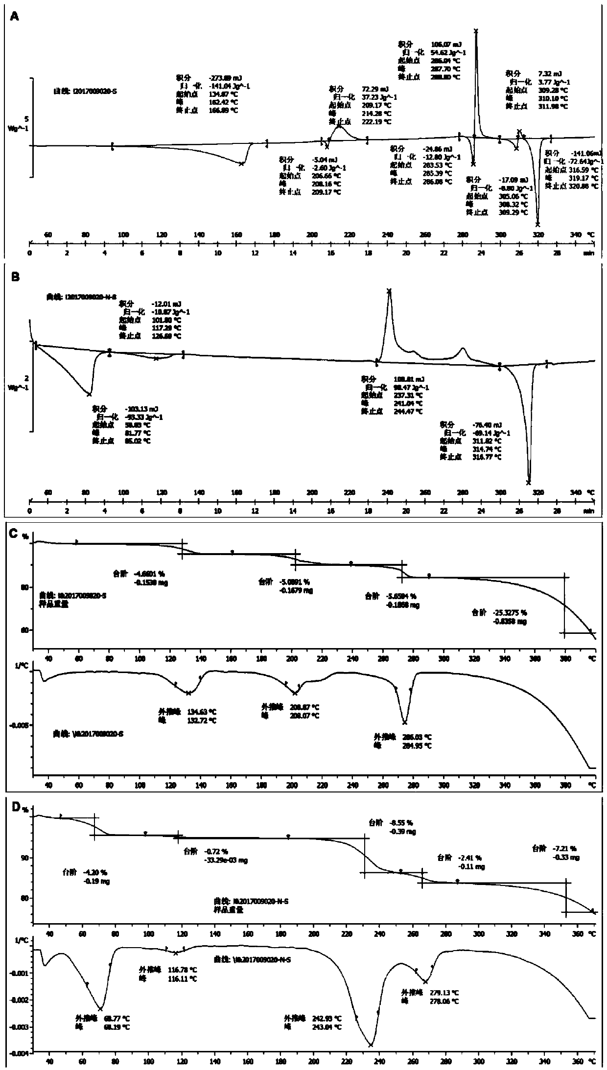 Method for preparing camptothecin drug nanocrystals by using reversible decomposition method