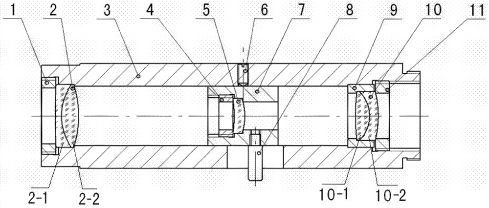 Hartmann sensor relay lens with magnification fine adjustment mechanism