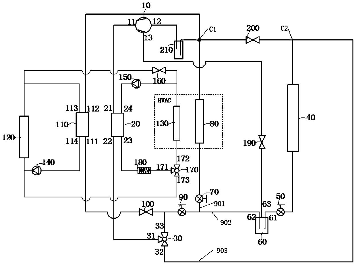 Heat management system and new energy automobile with same