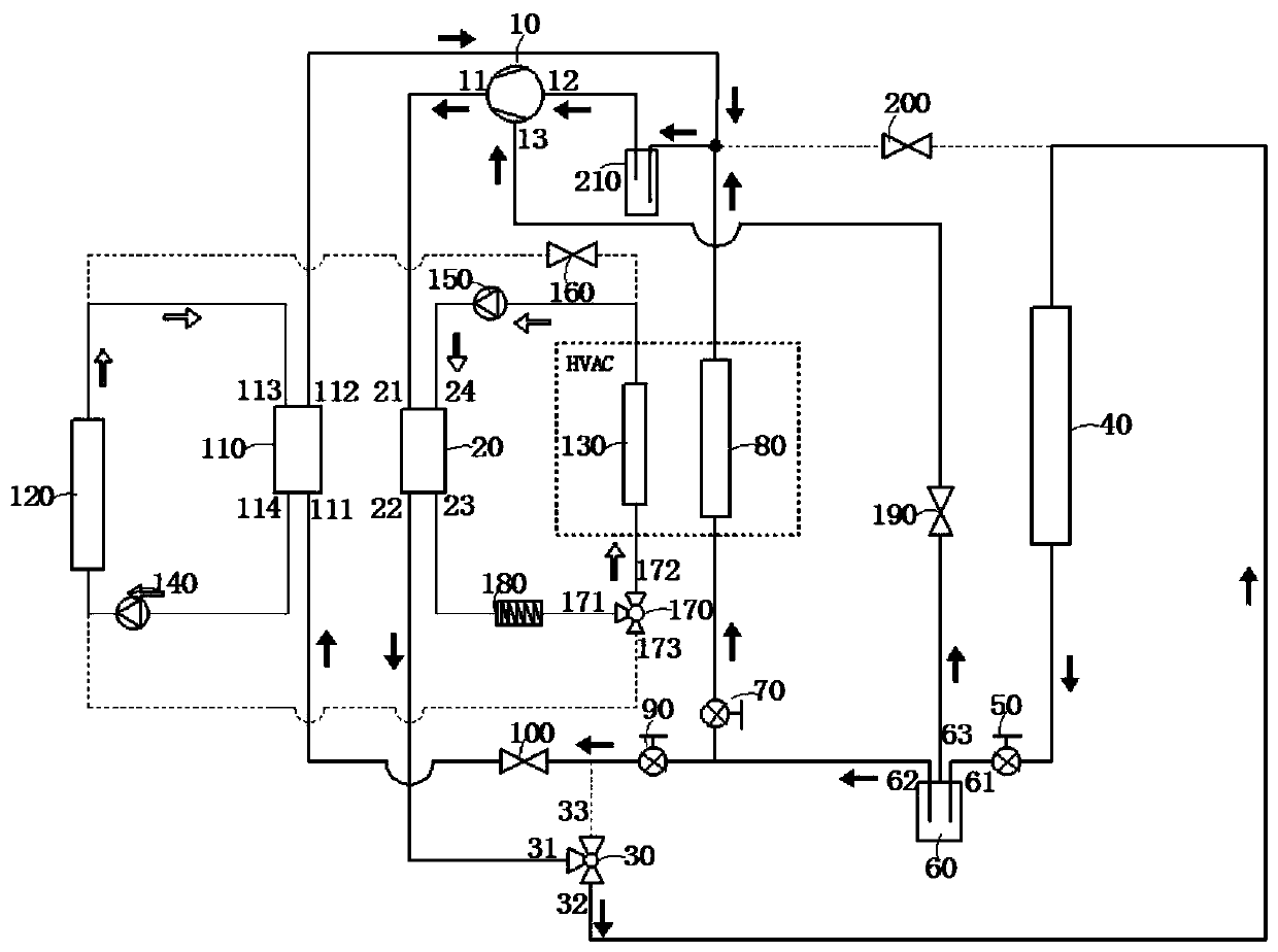 Heat management system and new energy automobile with same