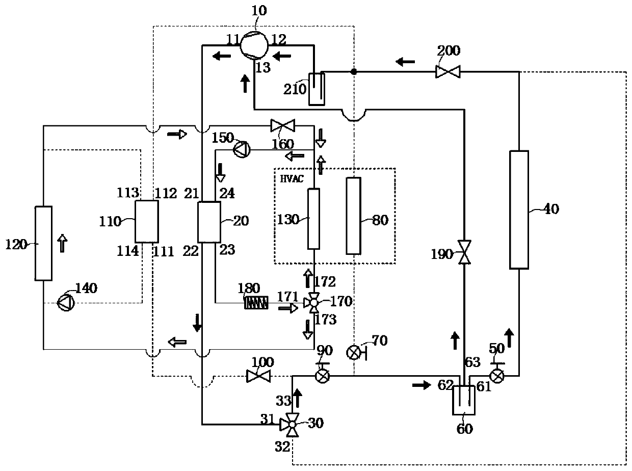 Heat management system and new energy automobile with same