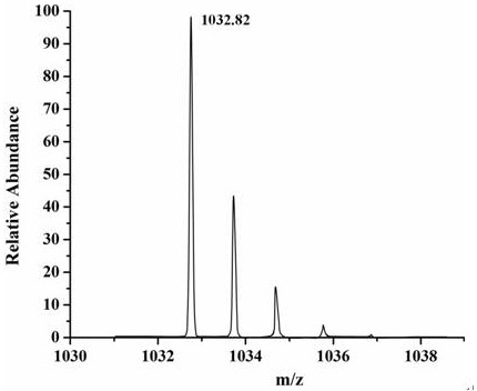 Peptide conjugated derivatives based on palmitoyl tetrapeptide-7, preparation methods and uses