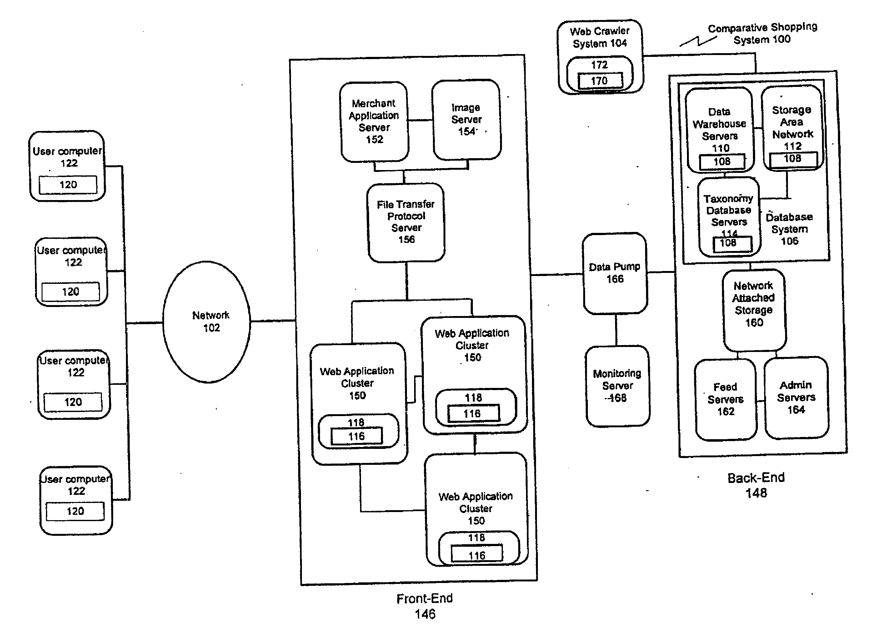 Method and system for identifying targeted data on a web page