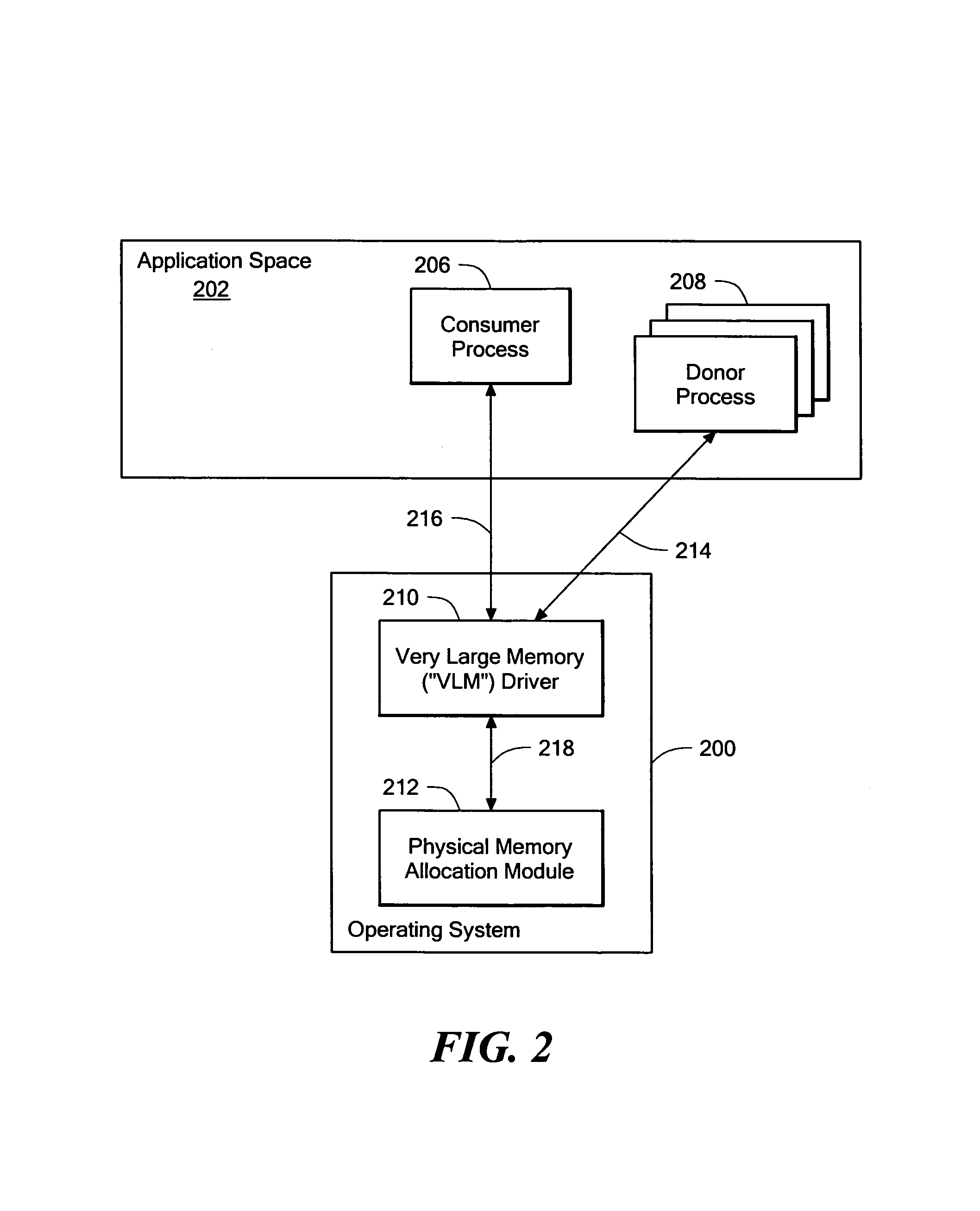 System for extending an addressable range of memory