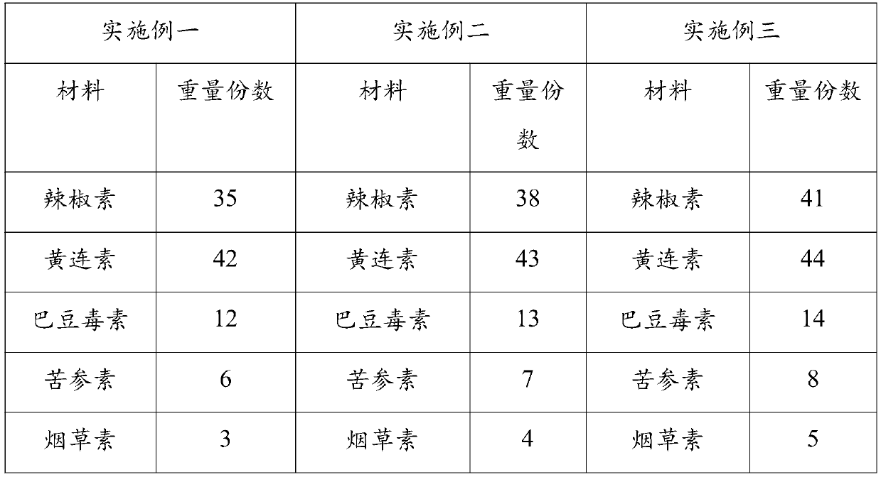 Miniature easy-to-branch rat-proof photoelectric composite cable for wireless small base station and preparation method of composite cable