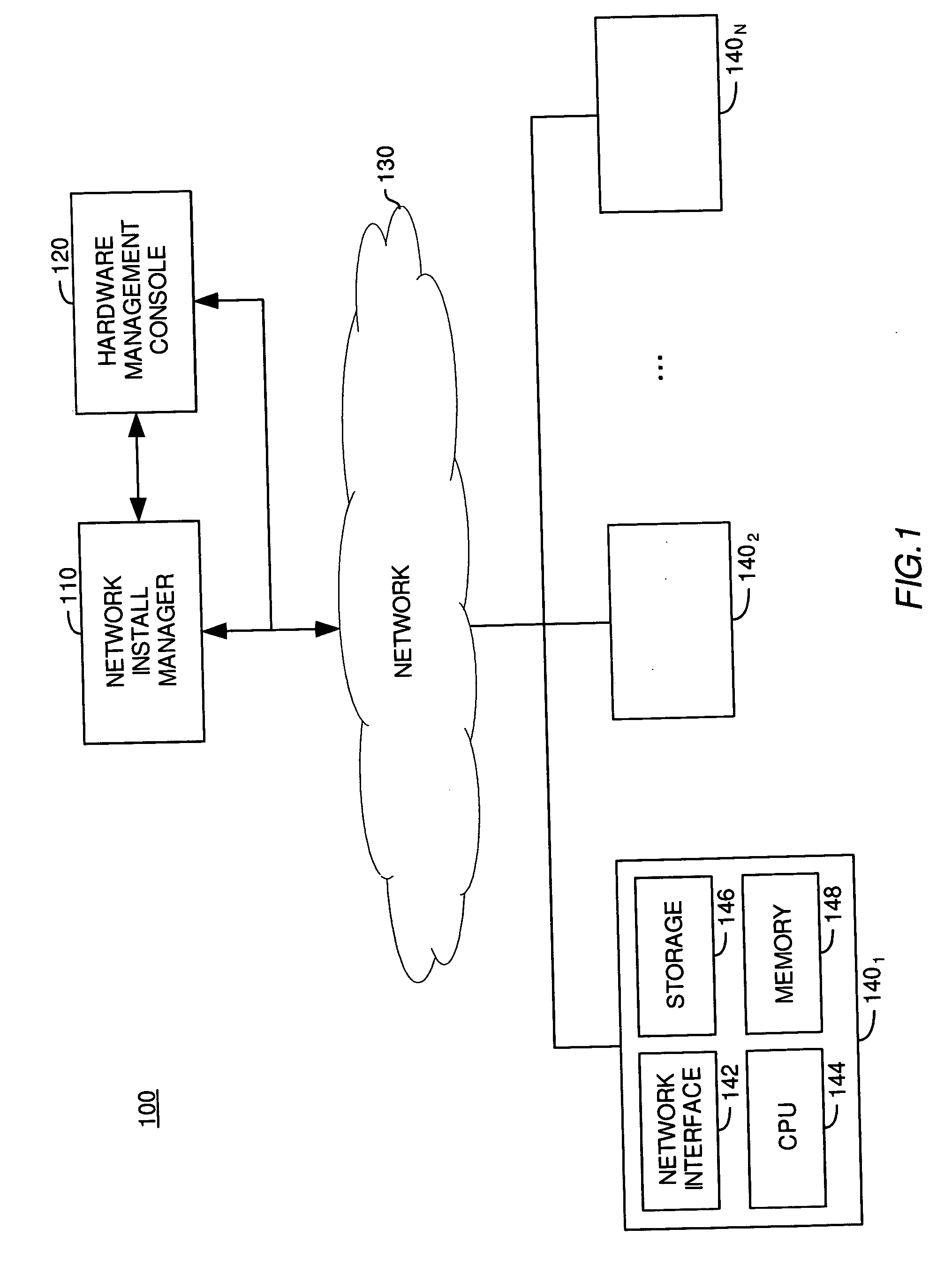 Common operating system install method