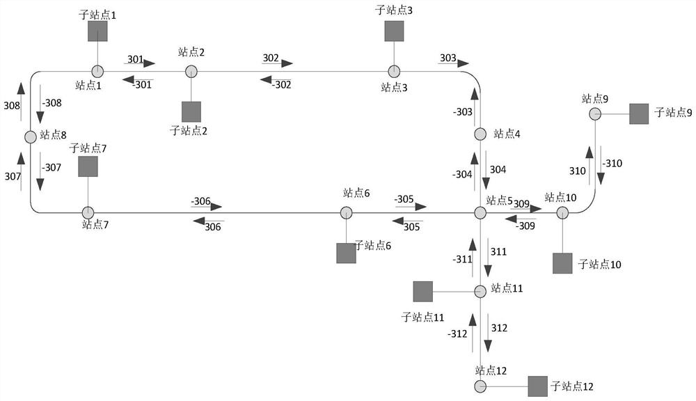 Laser forklift traffic control system