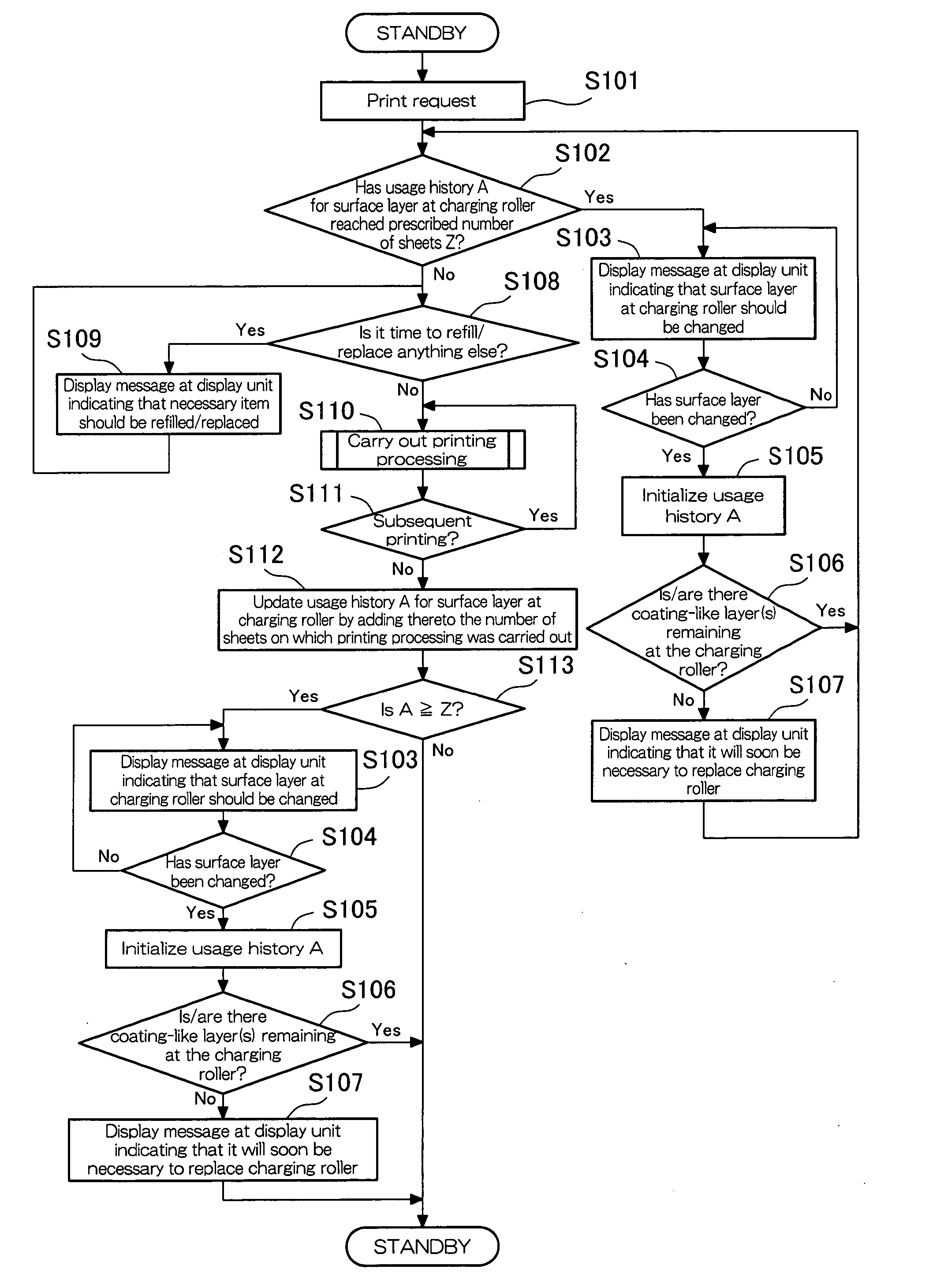 Rotatable roller, image forming apparatus employing same, and image forming apparatus cartridge employing same