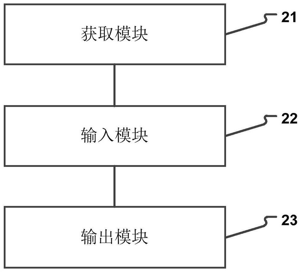 A kind of determination method and device of soil management plant