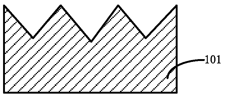 A kind of semiconductor device and its preparation method, electronic device